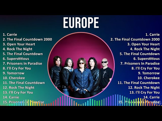 Europe 2024 MIX Best Songs - Carrie, The Final Countdown 2000, Open Your Heart, Rock The Night