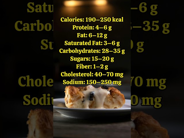 NUTRITION FACT OF BREAD PUDDING #youtubeshorts #nutritionfacts #breadpudding