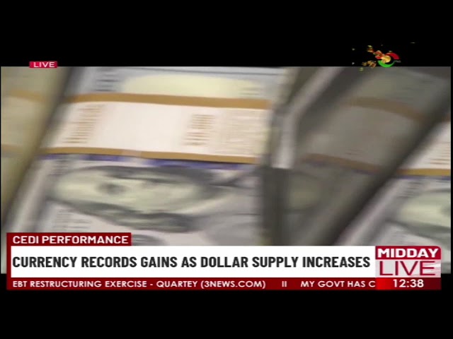 Cedi Performance: Currency records gains as dollar supply increases.