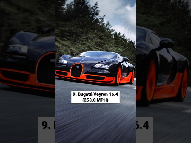 🤯Top 10 Fastest Cars in the World 🔥#top10ner #cars #shorts