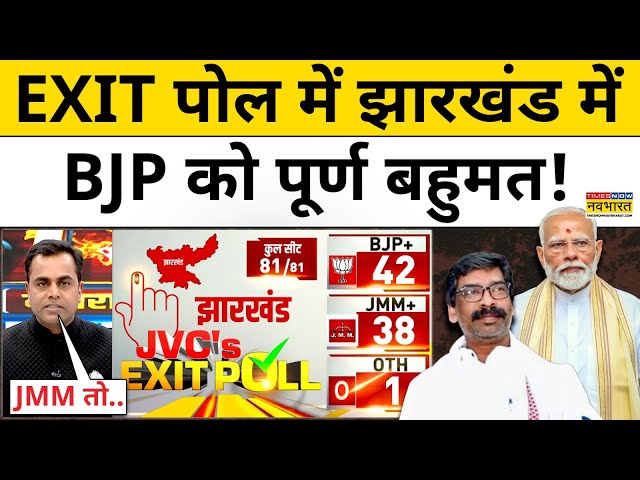 Exit Poll With Sushant Sinha: Jharkhand के एग्जिट पोल में BJP को पूर्ण बहुमत मिला| Hindi News