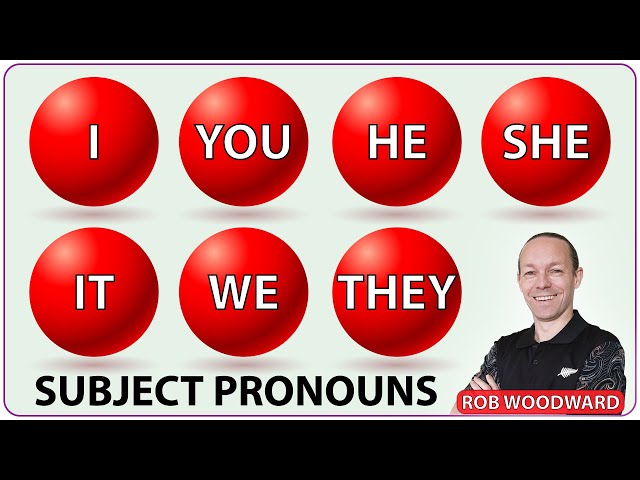 Subject Pronouns in English - I, You, He, She, It, We, They - Basic English Lesson