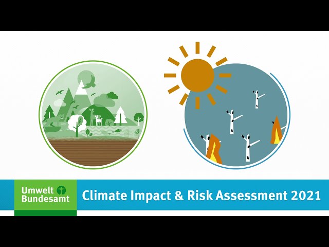 Climate Impact and Risk Assessment 2021