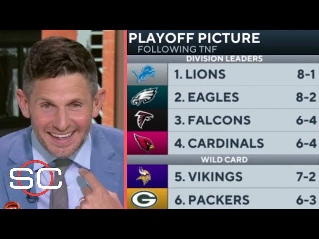 ESPN breaks down NFL Playoff Picture: Eagles grip on NFC after win over Commanders, Chiefs top AFC