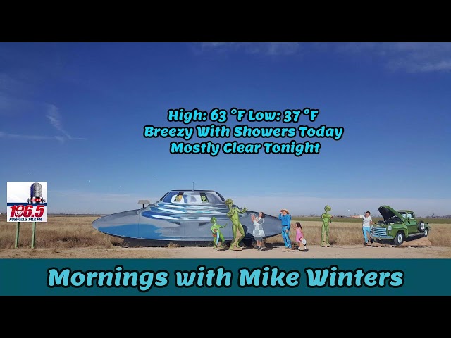 Mornings with Mike Winters for November 18, 2024