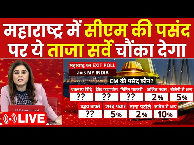 Maharashtra CM Face Survey LIVE: महाराष्ट्र में सीएम की पसंद पर ये ताजा सर्वे चौंका देगा | ABP News