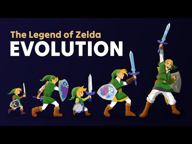 Evolution of The Legend of ZELDA [1986-2023]