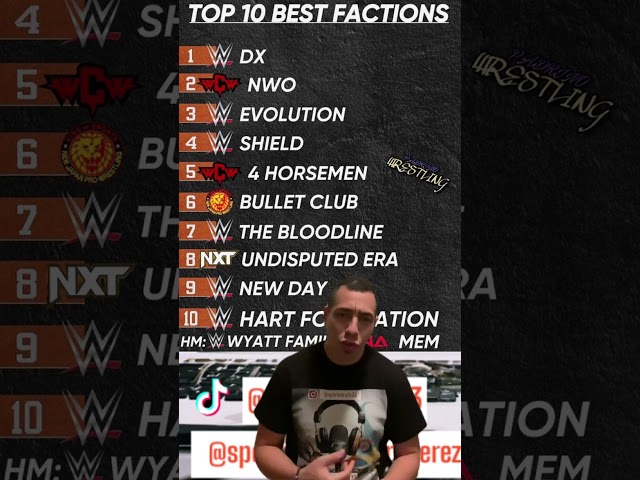 Top 10 wrestling factions! #wwe #wwf #tna #gcw #wrestling #luchalibre