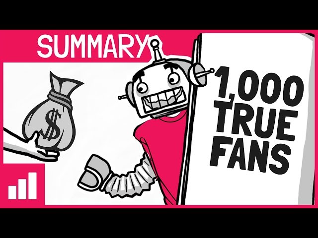 1000 True Fans by Kevin Kelly - Animated