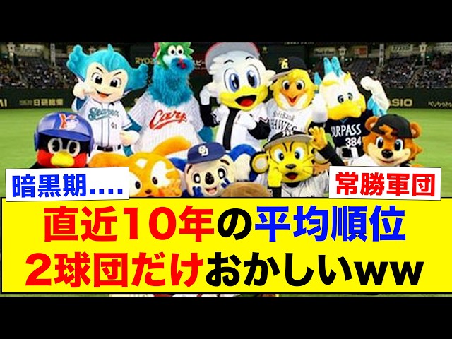 【衝撃】直近10年の平均順位、2球団だけおかしいwww【なんJ反応集】