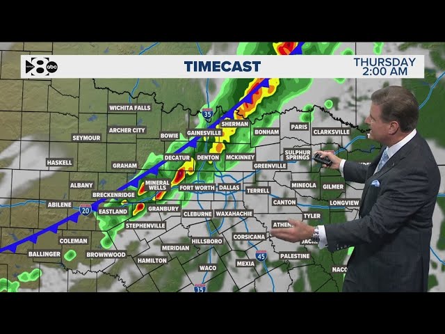 DFW Weather: Possible severe weather coming mid-week