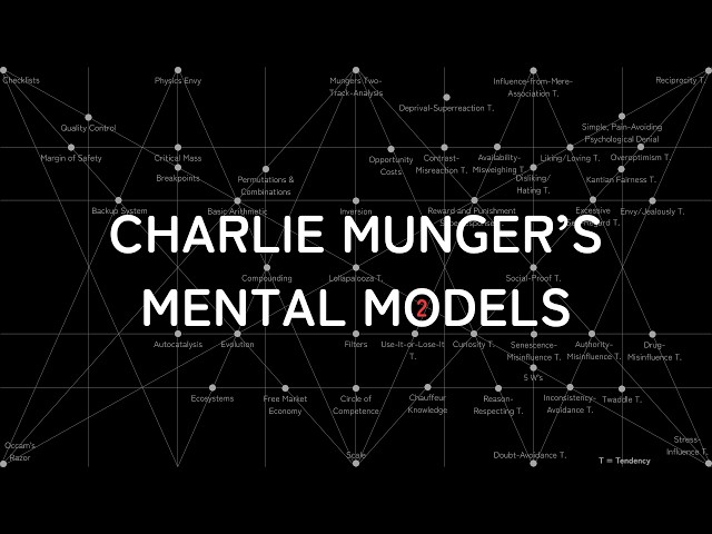 What is the best skill you can learn? | Charlie Munger's Mental Models