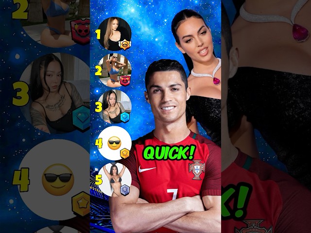 Ronaldo Ranks Beautiful Influencers - Rihanna🔥Georgina Rodriguez🔥Bella Poarch🔥Kim Kardashian