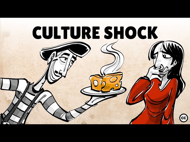 Culture Shock [The 4 Stages of Adaptation]