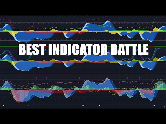 Market Liberator VS Market Cipher VS VuManChu Cipher - What Is The Best Trading Indicator?