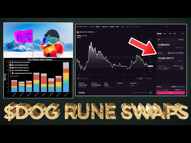 $DOG Coming to Rune Swaps (Major UX Upgrade) 😱💰