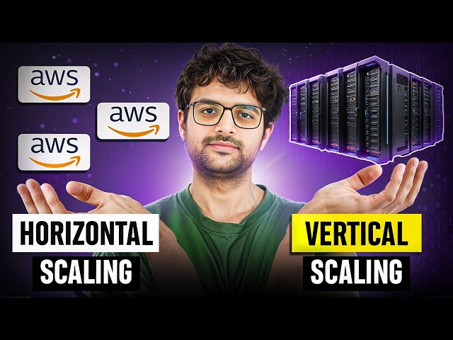 Scaling your Node.js app | Horizontal vs Vertical Scaling | Capacity Estimation - Cohort 2 Preview