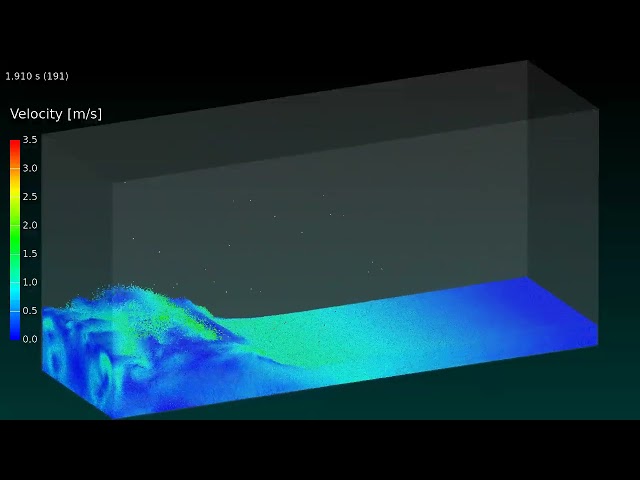 Dam break experiment using Particleworks