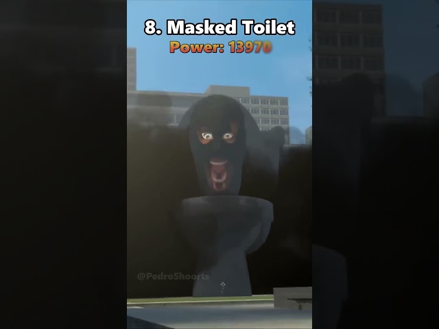 Top 10 Strongest Skibidi Toilets (Updated)