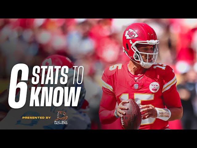 Week 1: Chiefs vs Ravens - Xavier Worthy, Derrick Henry, Defense & MORE! | Six Stats to Know