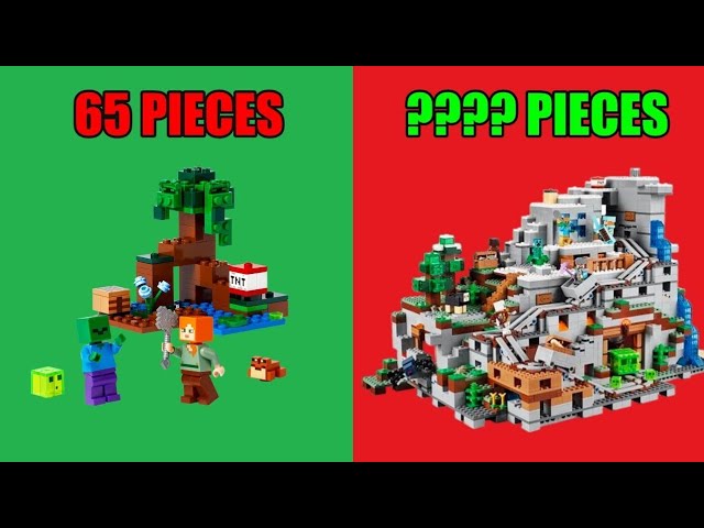 TOP 10 BIGGEST And SMALLEST Lego Minecraft Sets!