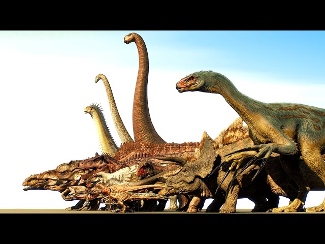 Marching Dinosaurs Size Comparison | Who is the Largest Dinosaur in Jurassic World Evolution 2