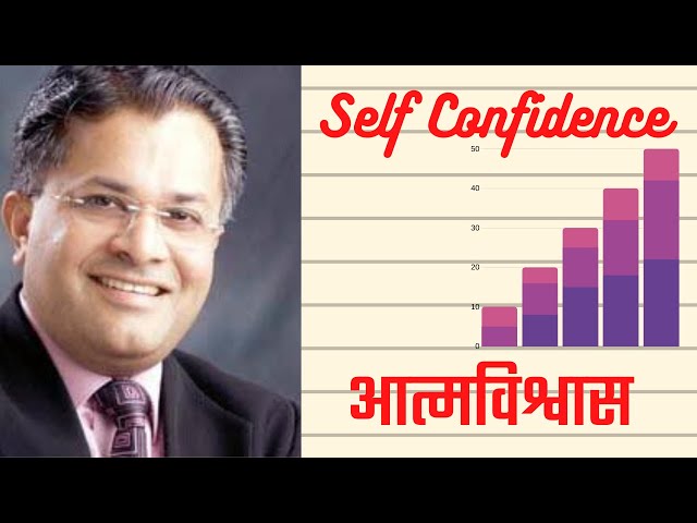 Santosh Nair Motivational Self Confidence, Santosh Nair, Santosh Nair Motivational Speaker.