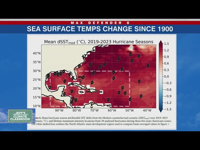 Climate Classroom: All 2024 Atlantic hurricanes amplified by climate change, study finds