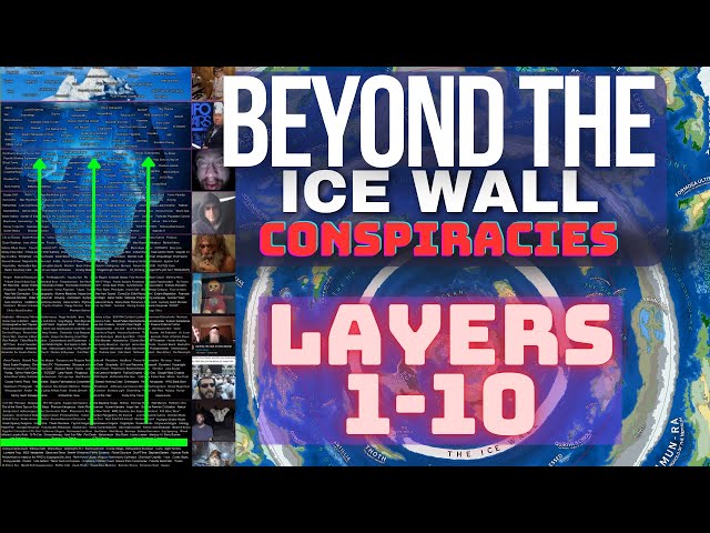 Beyond The Ice Wall Conspiracy Iceberg [LAYERS 1-10]