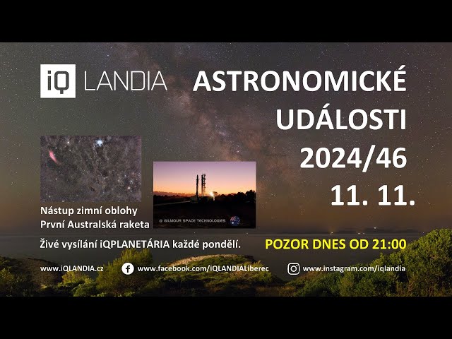 Astronomické události 2024/46