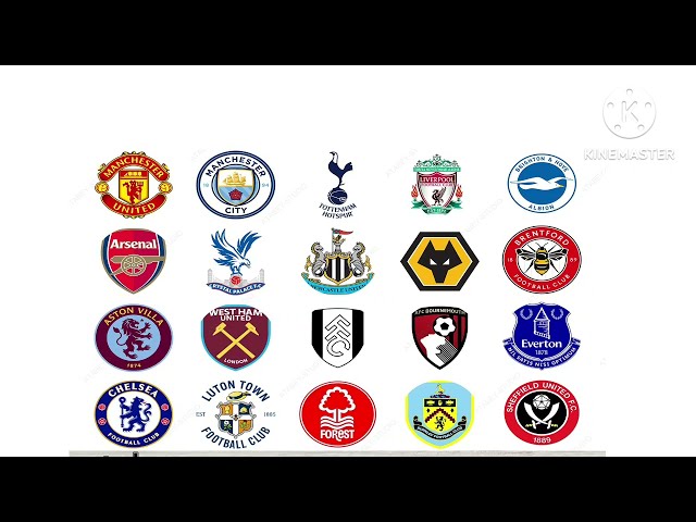 Top 20 Richest Clubs In English Primer league 2024