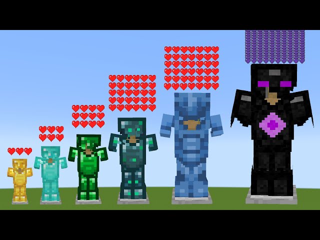 which strongest armor is immortal in this Minecraft experiment?