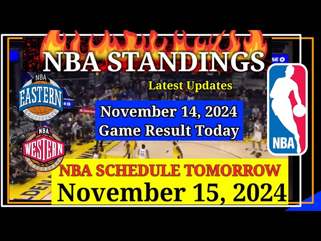 NBA STANDINGS TODAY as of November 14, 2024 | GAME RESULTS | NBA SCHEDULE November 15, 2024