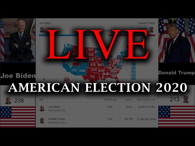 American election Live 2020