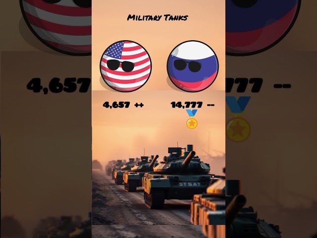 USA VS RUSSIA Number of Military Tanks Comparison #usa#russia #countryballs