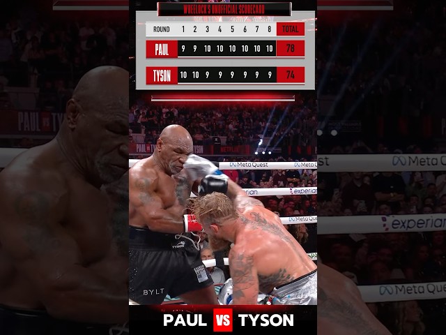 Epic Moments. Tyson vs Paul 😱 #topshorts