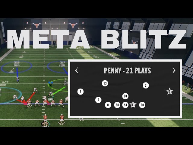 Why 3-3-5 Penny Is The #1 Defense In College Football 25