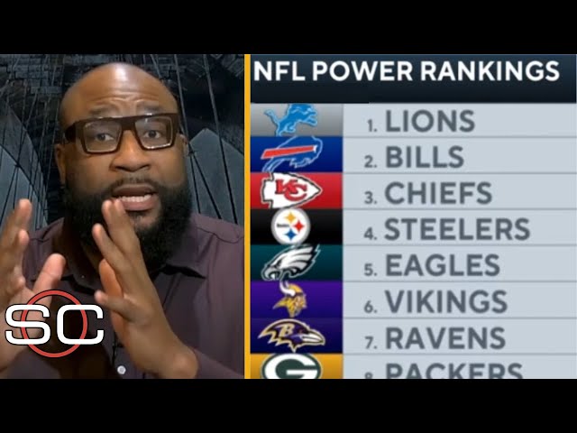 ESPN "Breaks Down" NFL Power Rankings Week 12: 1. Lions 2. Bills 3. Chiefs 4. Steelers 5. Eagles