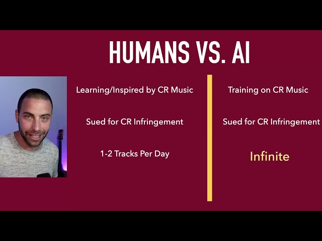 AI Training On CR Music Isn't "Fair Use". Here's Why.