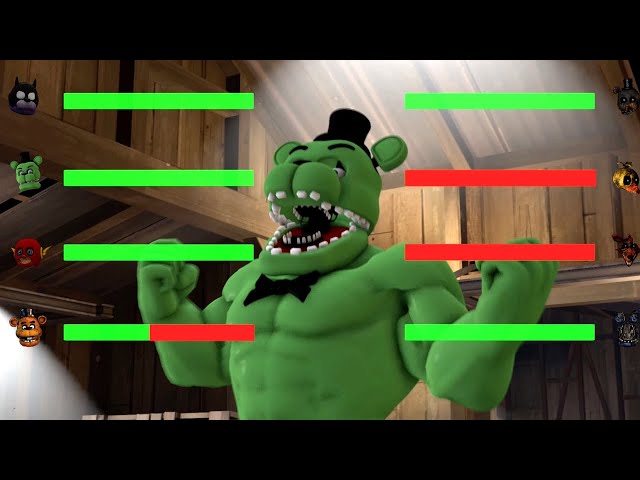 FNAF Ignited vs SuperHeroes Animatronics WITH Healthbars