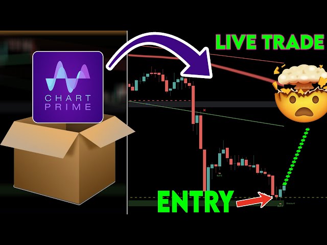 Unboxing Chart Prime Indicators.  From Purchase to Profit on my first trade.