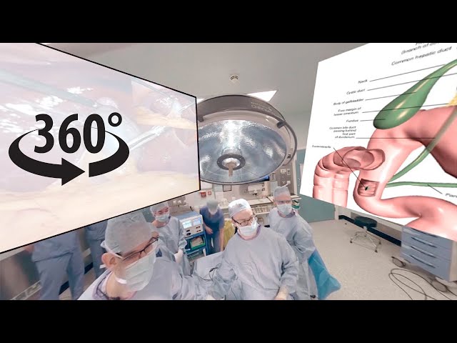 Virtual Reality Research: 360° Operative Video's, Attentiveness and Information Retention