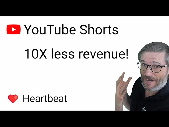 YouTube Shorts earn 10X less revenue!