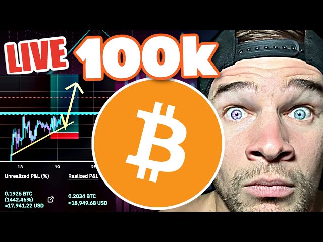 BITCOIN! TODAY IS THE BIG DAY!!! ($400,000.00 LIVE TRADE!!!) Crypto Analysis Targets Q&A