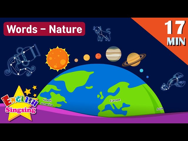 Kids vocabulary Theme "Nature" - Solar System, Geography, Zodiac Sign  - Words Theme collection