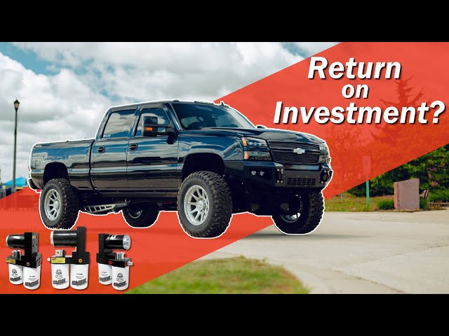 2001-2010 Chevrolet/GMC with 6.6 Duramax | ROI Series