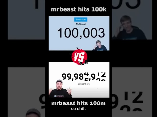 Mr. beast hit's 100K vs. 100M reaction!