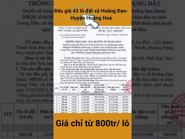 ĐẤU GIÁ 43 LÔ ĐẤT XÃ HOẰNG ĐẠO - HUYỆN HOẰNG HÓA