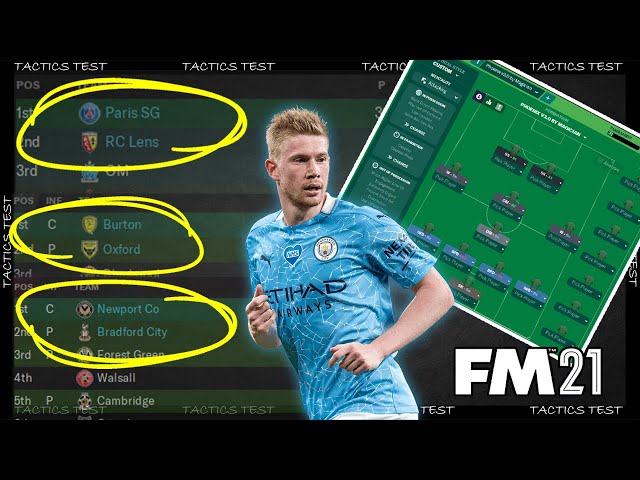 THE BEST TACTIC ON FM ARENA | PHOENIX V3 BY MAGICIAN | PROMOTION MADNESS | FM21 TACTICS | TOOKAJOBS