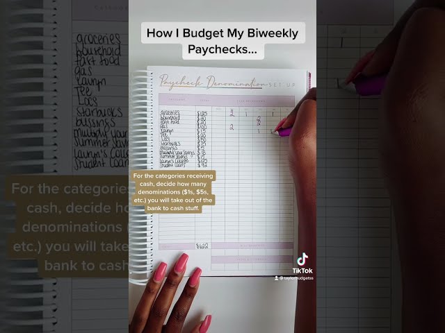 HOW I BUDGET USING THE ZERO BASED BUDGETING METHOD| TAYLORBUDGETS